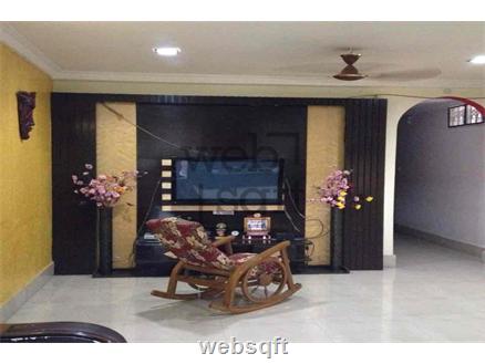 Commercial Office Space for Rent in Hyderabad